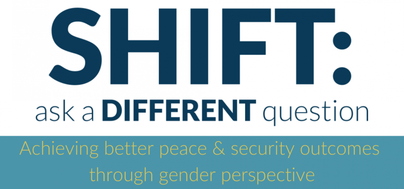 Image of the SHIFT Presentation title card. Development, conflict, violence, peacebuilding, fragility, USAID, international development, video, gender, Department of State, Department of Defense,